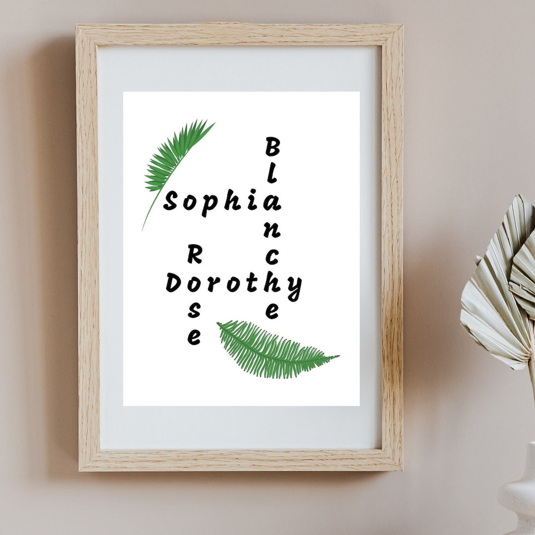 Golden Girls Character Names Home Decor - Etsy