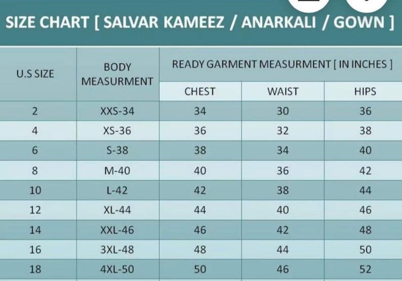 May include: A teal size chart for Salvar Kameez, Anarkali, and Gown garments. The table displays U.S. sizes 2 through 18, corresponding body measurements from XXS-34 to 4XL-50, and ready garment measurements in inches for chest, waist, and hips.