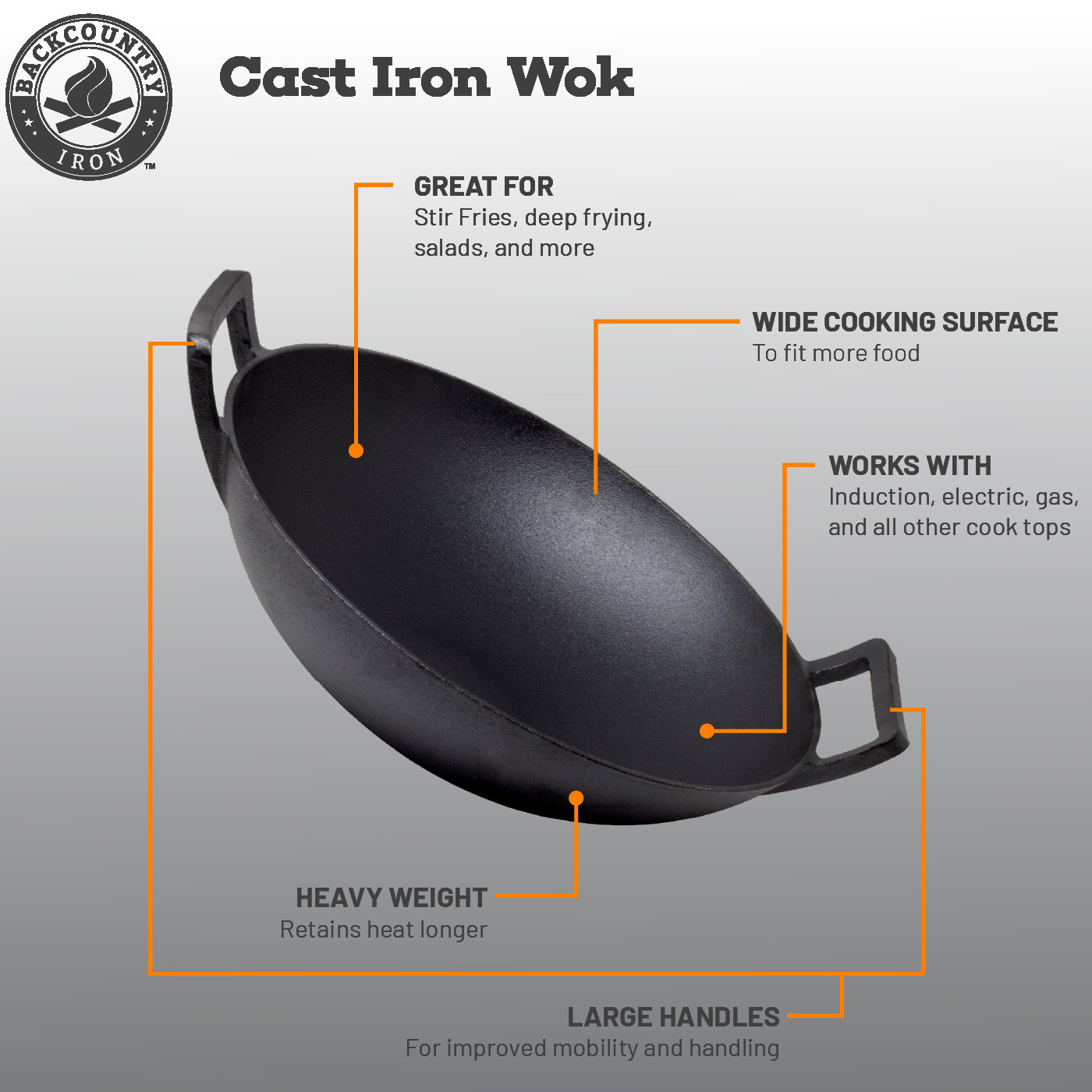Backcountry Iron 14 Inch Cast Iron Wok With Flat Base and Etsy