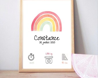 Decoration Chambre Bebe Etsy