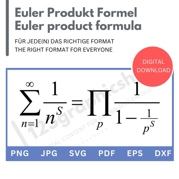 Euler-productformule in printkwaliteit – perfect voor onderwijs, werk of digitale media