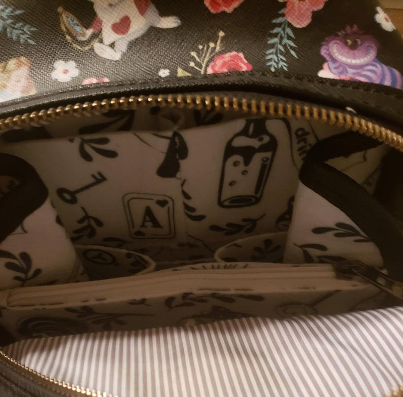 Mini Backpack Storage Organizer Insert For Loungefly Etsy