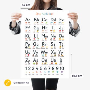 May include: A colorful educational poster, 42 cm wide and 59.4 cm tall, featuring the German alphabet with corresponding illustrations and numbers 1-10. The poster has the text "Das Alphabet" at the top.