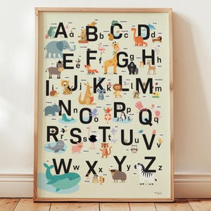 Animal Alphabet Poster, German ABC Learning Print
