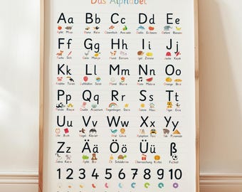 Lernspielzeug Alphabet & Zahlen – 36 Drehspielkarten Mit Tieren, Lesewörtern Und Zählübungen Für Kinder Ab 3 Jahren