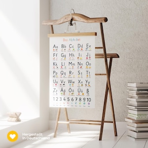 May include: A wooden easel displaying a white educational poster with the German alphabet and numbers 1-10. The poster has colorful illustrations and is held by a wooden hanger. The text "Das Alphabet" is at the top.