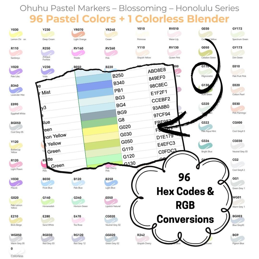 Ohuhu Marker Hex Code & RGB Dataset | Digital Download Excel File (96 Pastels Marker Set) Perfect for Digitization, Creative Tasks