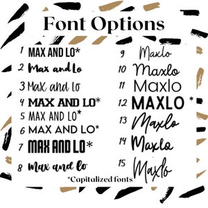 May include: A white background with black text showing 15 different font options for the name "Maxlo". Some options are capitalized and some are not. The text "*Capitalized fonts" is at the bottom of the image.