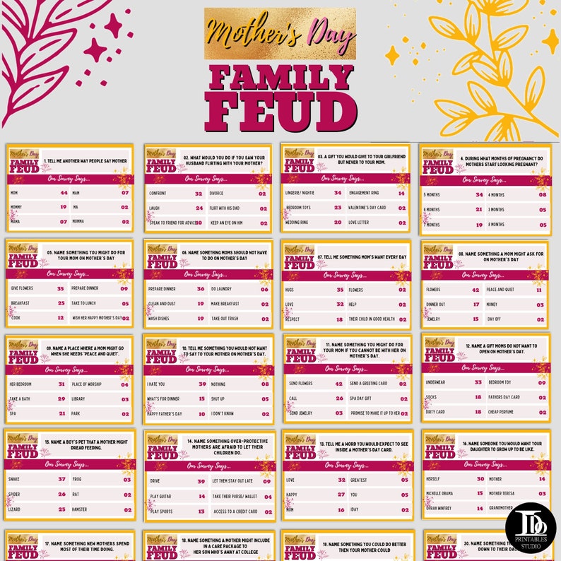 Mother's Day Family Feud/ Printable Game Cards/ Family | Etsy