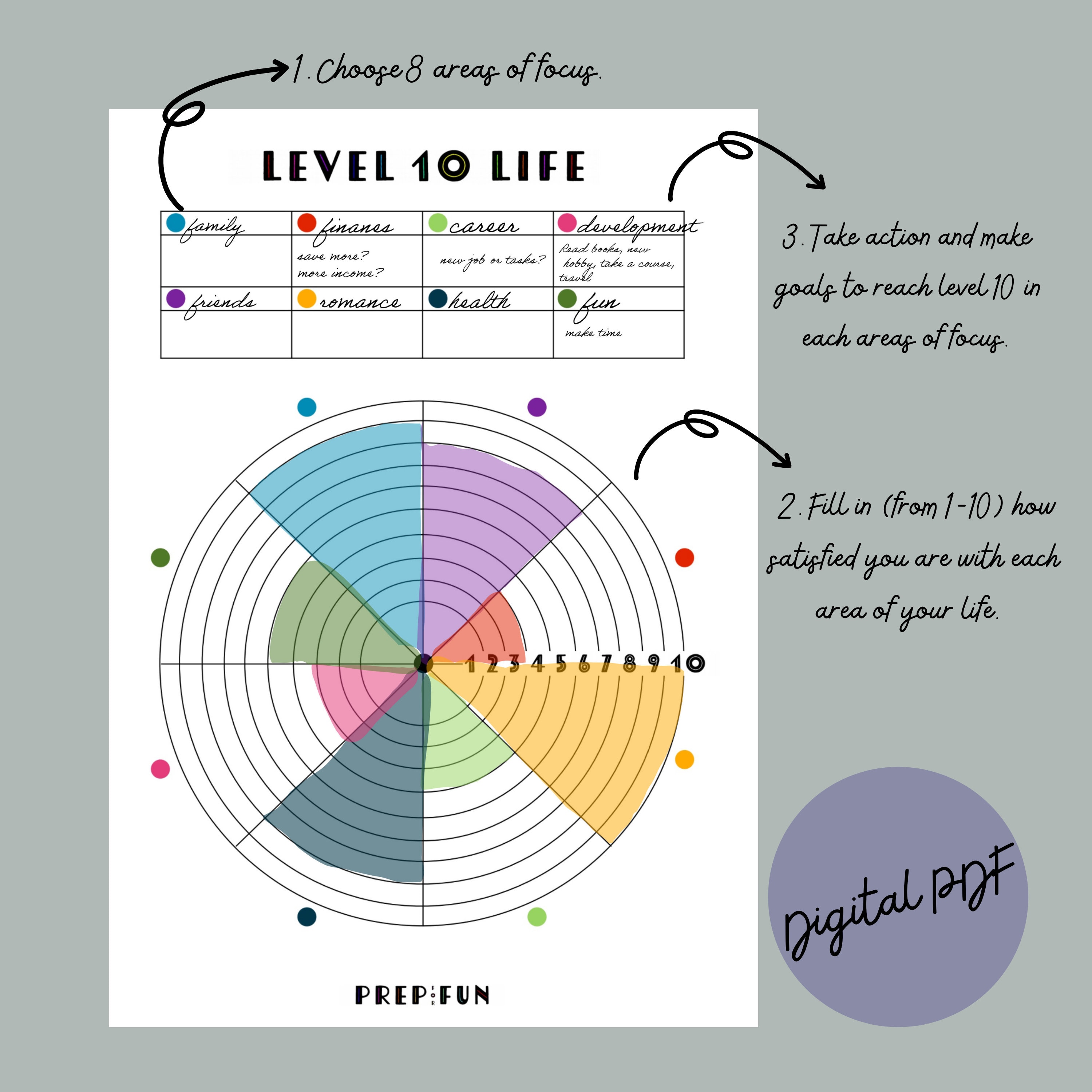 Printable Level 10 Life Template For Instant Download PDF Etsy Printable level 10 life template for instant download pdf etsy