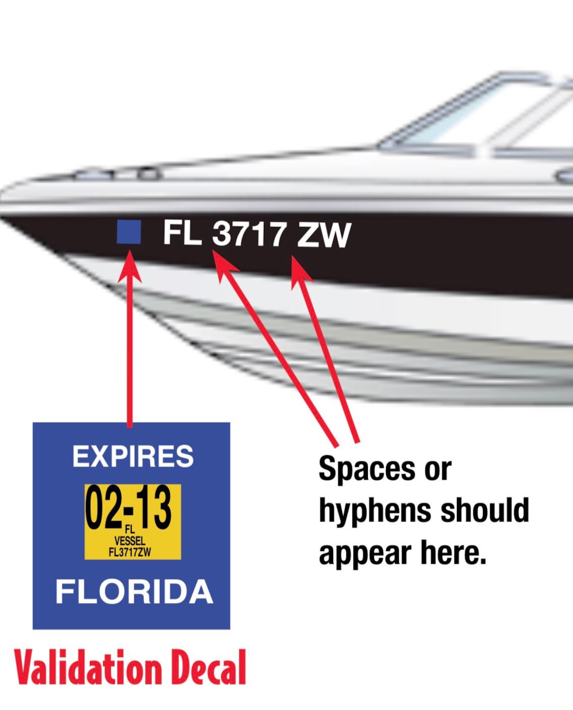 Pwc/boat Registration Decal Etsy