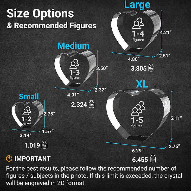 Puede incluir: Cuatro bloques de vidrio transparente en forma de coraz&oacute;n etiquetados como Small, Medium, Large y XL. Se incluyen dimensiones en pulgadas y pesos en libras para cada uno. El texto incluye Size Options, Recommended Figures y una nota importante.
