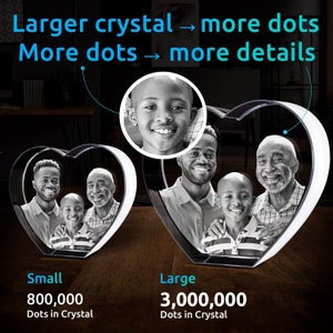 Puede incluir: Dos cristales en forma de coraz&oacute;n con retratos grabados con l&aacute;ser en blanco y negro de tres generaciones de hombres. Texto: Larger crystal &rarr; more dots, More dots &rarr; more details, Small 800.000 Dots in Crystal, Large 3.000.000 Dots in Crystal.