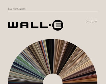 Wall-E | Movie Barcode Poster — Print, Movie Poster, Retro, Wall Art, Minimalist, Vintage, Decor