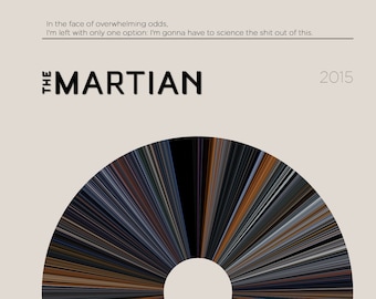 Der Marterer | Movie Barcode Poster — Print, Filmposter, Retro, Wandkunst, Minimalistisch, Vintage, Dekor
