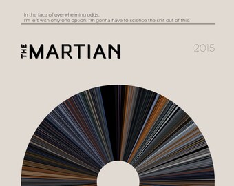 Der Marterer | Movie Barcode Poster — Print, Filmposter, Retro, Wandkunst, Minimalistisch, Vintage, Dekor