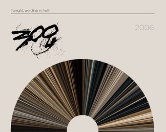 300 | Movie Barcode Poster — Print, Movie Poster, Retro, Wall Art, Minimalist, Vintage, Decor