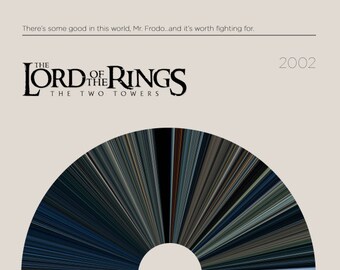 Der Herr der Ringe: Die zwei Türme | Movie Barcode Poster — Print, Filmposter, Retro, Wandkunst, Minimalistisch, Vintage, Dekor