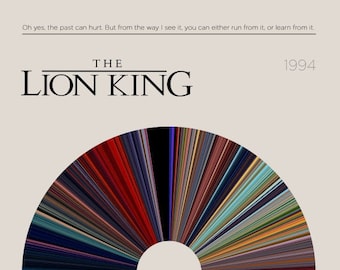 König der Löwen | Movie Strichcode Poster — Druck, Film Poster, Retro, Wandkunst, Minimalist, Vintage, Dekor