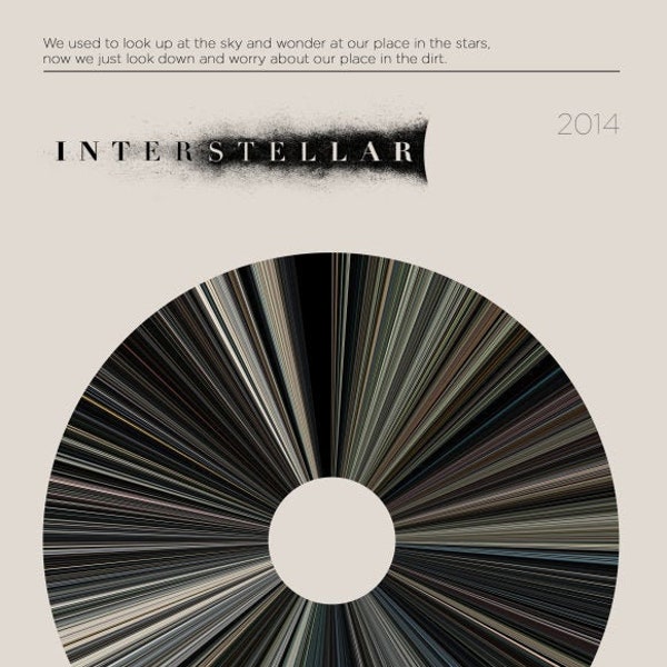 Interstellar | Movie Barcode Poster — Print, Movie Poster, Retro, Wall Art, Minimalist, Vintage, Decor