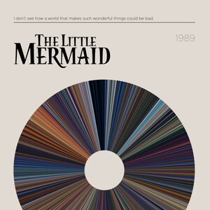 Puede incluir: Un póster de la película animada de 1989 "La Sirenita". El póster presenta un diseño radial colorido con un círculo blanco en el centro. El título de la película está en texto negro en la parte superior del póster. El póster también incluye la clasificación de la película, "G", y el texto "Dirigida por Ron Clements y John Musker".