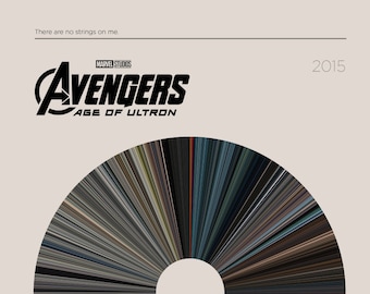 Avengers: Age of Ultron | Movie Barcode Poster — Print, Filmposter, Retro, Wandkunst, Minimalistisch, Vintage, Dekor