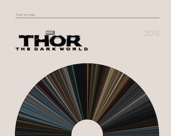 Thor: Die dunkle Welt | Film Strichcode Poster — Druck, Filmplakat, Retro, Wandkunst, minimalistisch, Vintage, Dekor
