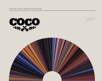 Coco | Movie Barcode Poster — Print, Filmposter, Retro, Wandkunst, Minimalistisch, Vintage, Dekor
