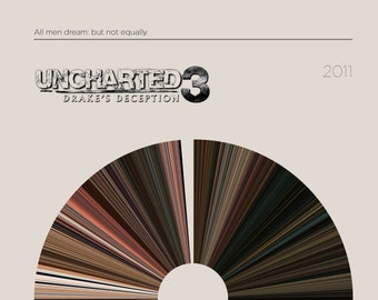 Unerforscht: Drake es Deception |  Videospiel Barcode Kampagne Poster — Print, Videospiel Poster, Retro, Wandkunst, Minimalistisch, Vintage, Dekor