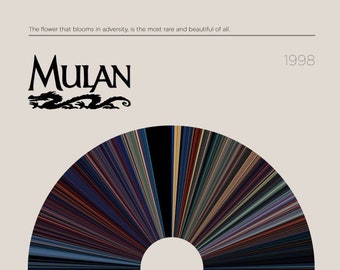 Mulan | Movie Barcode Poster — Print, Movie Poster, Retro, Wall Art, Minimalist, Vintage, Decor