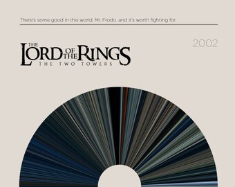 The Lord of the Rings: the Two Towers | Movie Barcode Poster — Print, Movie Poster, Retro, Wall Art, Minimalist, Vintage, Decor