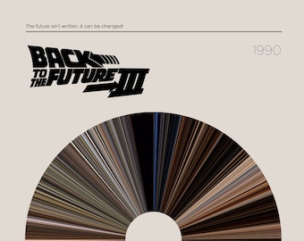 Zurück in die Zukunft Teil 3 | Movie Barcode Poster — Print, Filmposter, Retro, Wandkunst, Minimalistisch, Vintage, Dekor