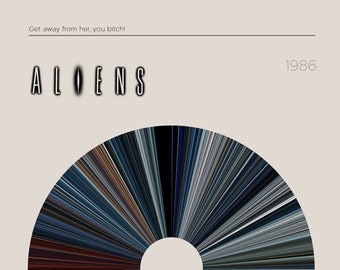 Aliens | Movie Barcode Poster — Print, Movie Poster, Retro, Wall Art, Minimalist, Vintage, Decor
