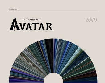 Avatar | Movie Barcode Poster — Print, Movie Poster, Retro, Wall Art, Minimalist, Vintage, Decor