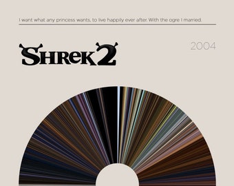 Shrek 2 | Movie Barcode Poster — Print, Movie Poster, Retro, Wall Art, Minimalist, Vintage, Decor