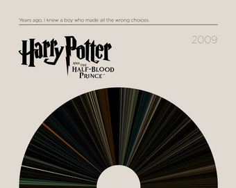 Harry Potter and the Half-Blood Prince | Movie Barcode Poster — Print, Movie Poster, Retro, Wall Art, Minimalist, Vintage, Decor