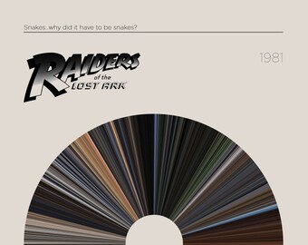 Raiders of the Lost Ark | Movie Barcode Poster — Print, Movie Poster, Retro, Wall Art, Minimalist, Vintage, Decor