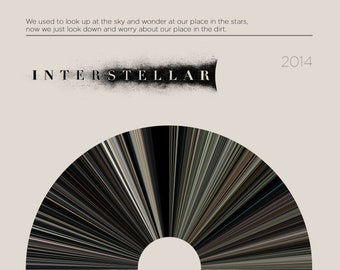 Interstellar | Movie Barcode Poster — Print, Movie Poster, Retro, Wall Art, Minimalist, Vintage, Decor
