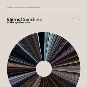 Peut inclure: Une affiche de film pour le film "Eternal Sunshine of the Spotless Mind", sorti en 2004. L'affiche présente un design circulaire avec un dégradé de couleurs, et le titre du film est écrit en noir en haut de l'affiche. L'affiche comprend également le réalisateur, les scénaristes et la date de sortie du film.