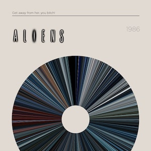 Puede incluir: Un cartel de película para la película "Aliens" (1986) dirigida por James Cameron. El cartel presenta un gráfico circular con un patrón radial de líneas de colores. El título "ALIENS" está en letras grandes, negritas y negras en la parte superior del cartel. El cartel también incluye el texto "Dirigida por James Cameron" y "Escrita por James Cameron, David Giler y Walter Hill".