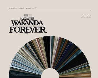 Black Panther: Wakanda Forever | Movie Barcode Poster — Print, Movie Poster, Retro, Wall Art, Minimalist, Vintage, Decor