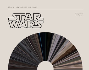 Star Wars: A New Hope | Movie Barcode Poster — Print, Filmposter, Retro, Wandkunst, Minimalistisch, Vintage, Dekor