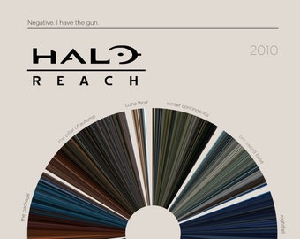 Halo Reach  |  Video Game Barcode Campaign Poster — Print, Video Game Poster, Retro, Wall Art, Minimalist, Vintage, Home Decor