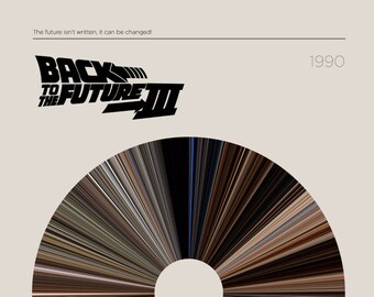 Zurück in die Zukunft Teil 3 | Movie Barcode Poster — Print, Filmposter, Retro, Wandkunst, Minimalistisch, Vintage, Dekor