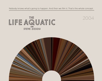 The Life Aquatic with Steve Zissou | Movie Barcode Poster — Print, Movie Poster, Retro, Wall Art, Minimalist, Vintage, Decor