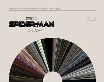 Spider-Man: No Way Home | Movie Barcode Poster — Print, Movie Poster, Retro, Wall Art, Minimalist, Vintage, Decor