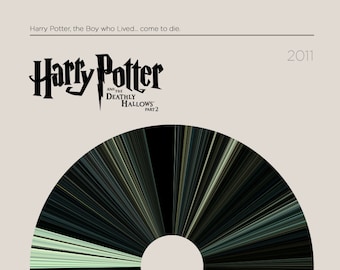 Harry Potter and the Deathly Hallows Part 2 | Movie Barcode Poster — Print, Movie Poster, Retro, Wall Art, Minimalist, Vintage, Decor
