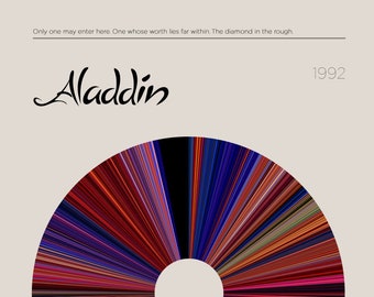 Aladdin | Movie Barcode Poster — Print, Movie Poster, Retro, Wall Art, Minimalist, Vintage, Decor
