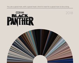 Black Panther | Movie Barcode Poster — Print, Movie Poster, Retro, Wall Art, Minimalist, Vintage, Decor