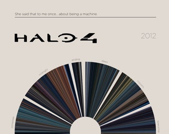 Halo 4  |  Video Game Barcode Campaign Poster — Print, Video Game Poster, Retro, Wall Art, Minimalist, Vintage, Home Decor